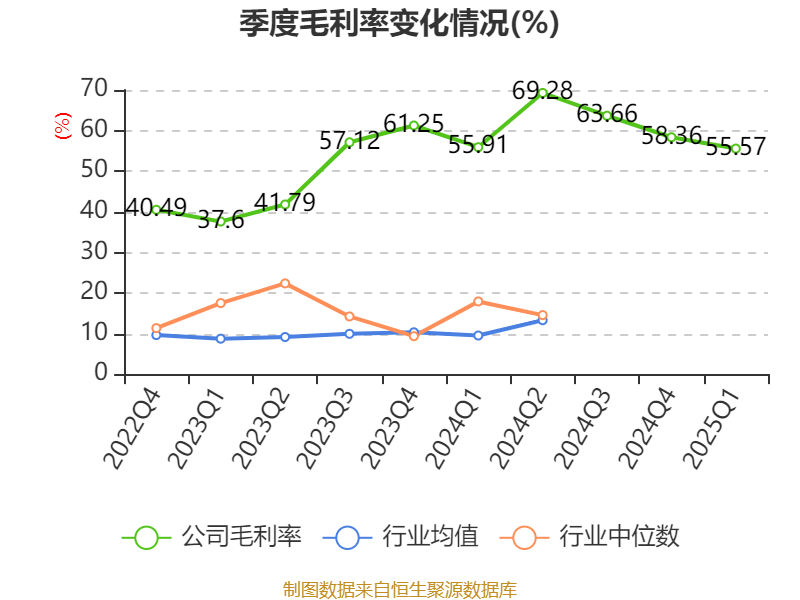 交银信托2024年实现净利7.92亿元 同比增长2.69%