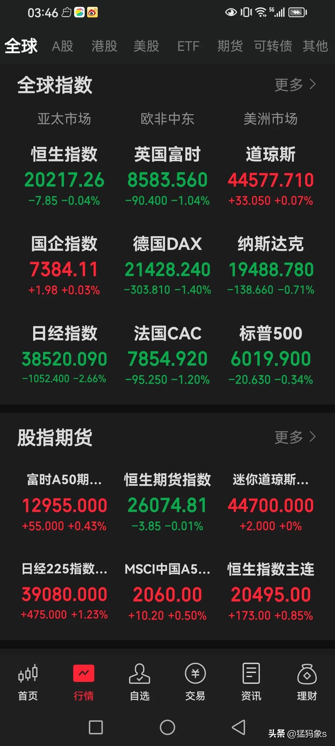 6月3日奥锐转债上涨1.06%，转股溢价率39.57%