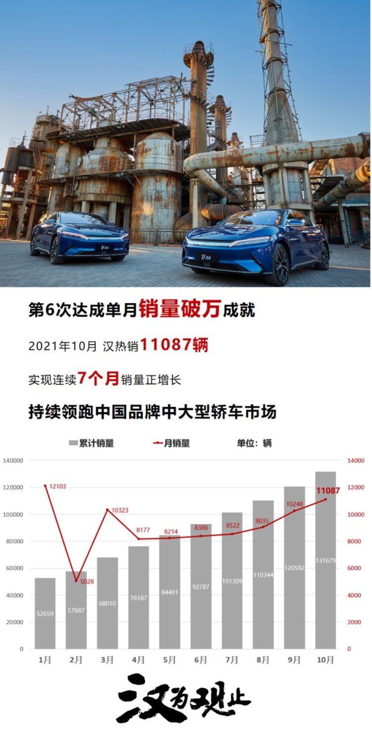 中国车企在联合国机构主办的道路安全周活动上展示新技术
