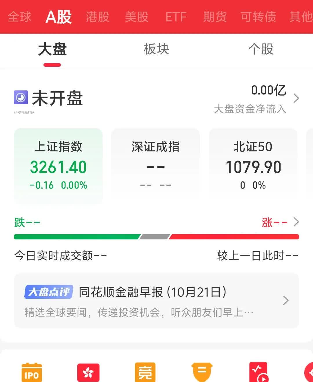 6月3日三房转债上涨0.84%，转股溢价率34.23%