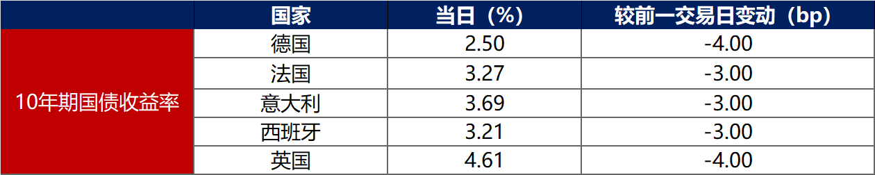 6月3日兴发转债上涨0.13%，转股溢价率61.59%