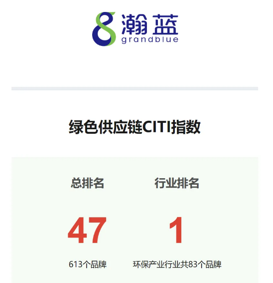 百亿并购圆满收官 瀚蓝环境助力环保行业绿色发展