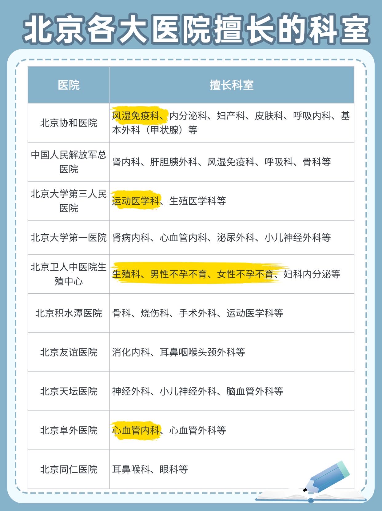 北京协和医院主任医师支玉香：吸入性糖皮质激素不具有成瘾性