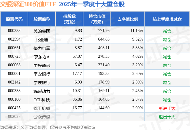 基金分红：交银裕隆纯债债券基金6月9日分红