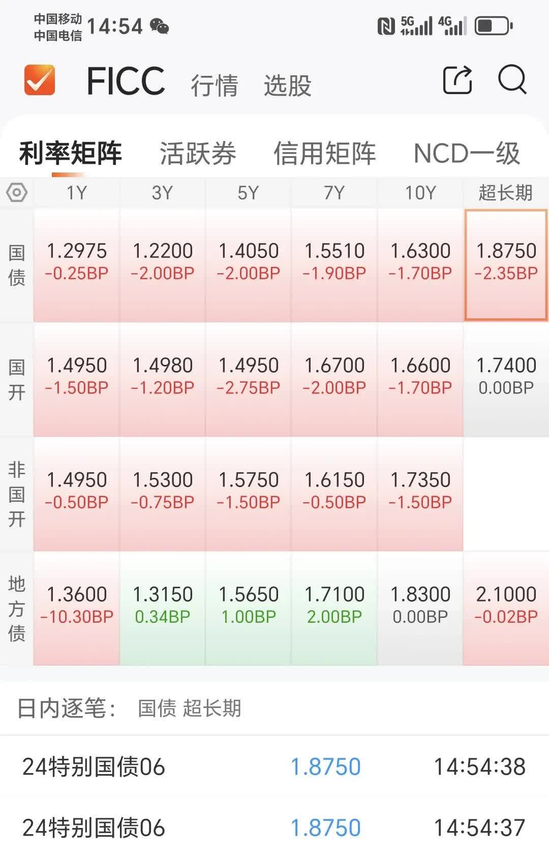 基金分红：交银裕隆纯债债券基金6月9日分红
