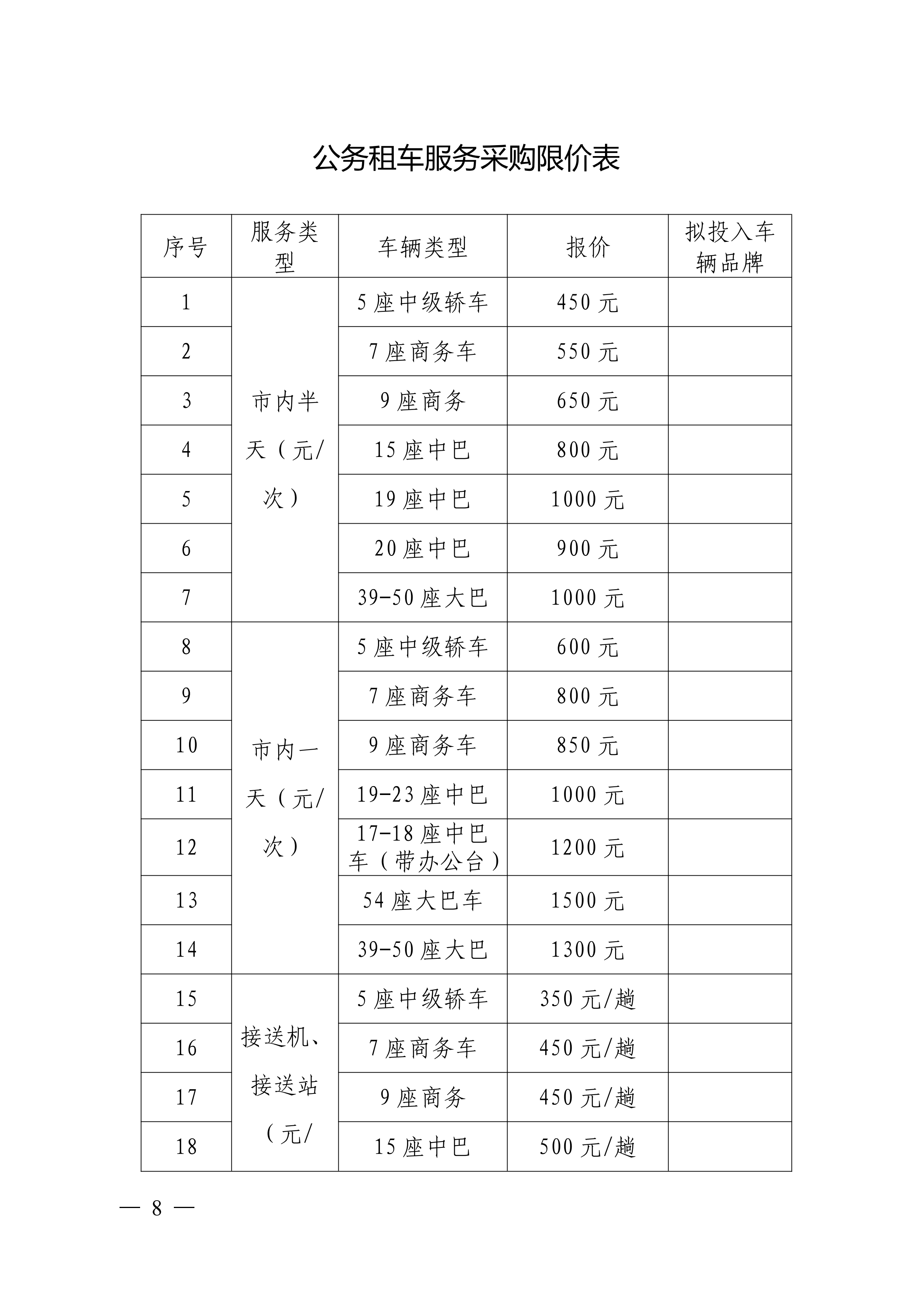 关于增加部分代销机构为旗下部分基金申购赎回代办券商的公告