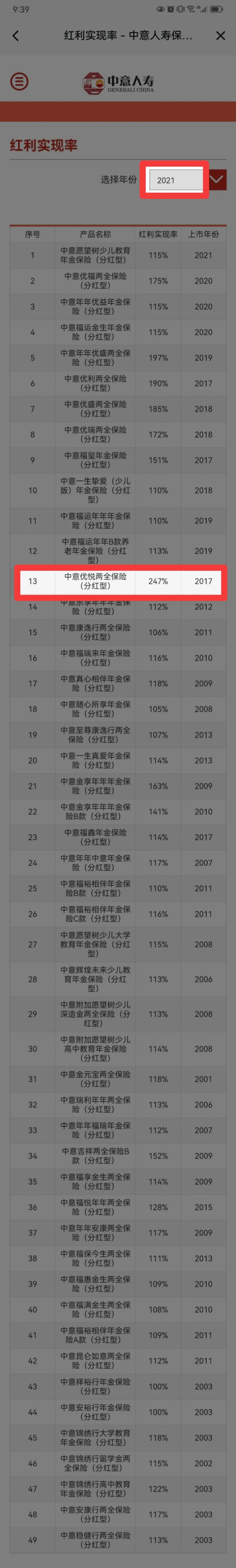 基金分红：长信稳裕三个月定开债券发起式基金6月9日分红