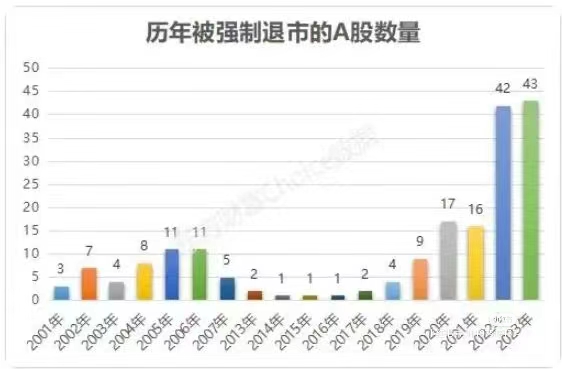 近千家上市公司年报预喜 细分行业可圈可点
