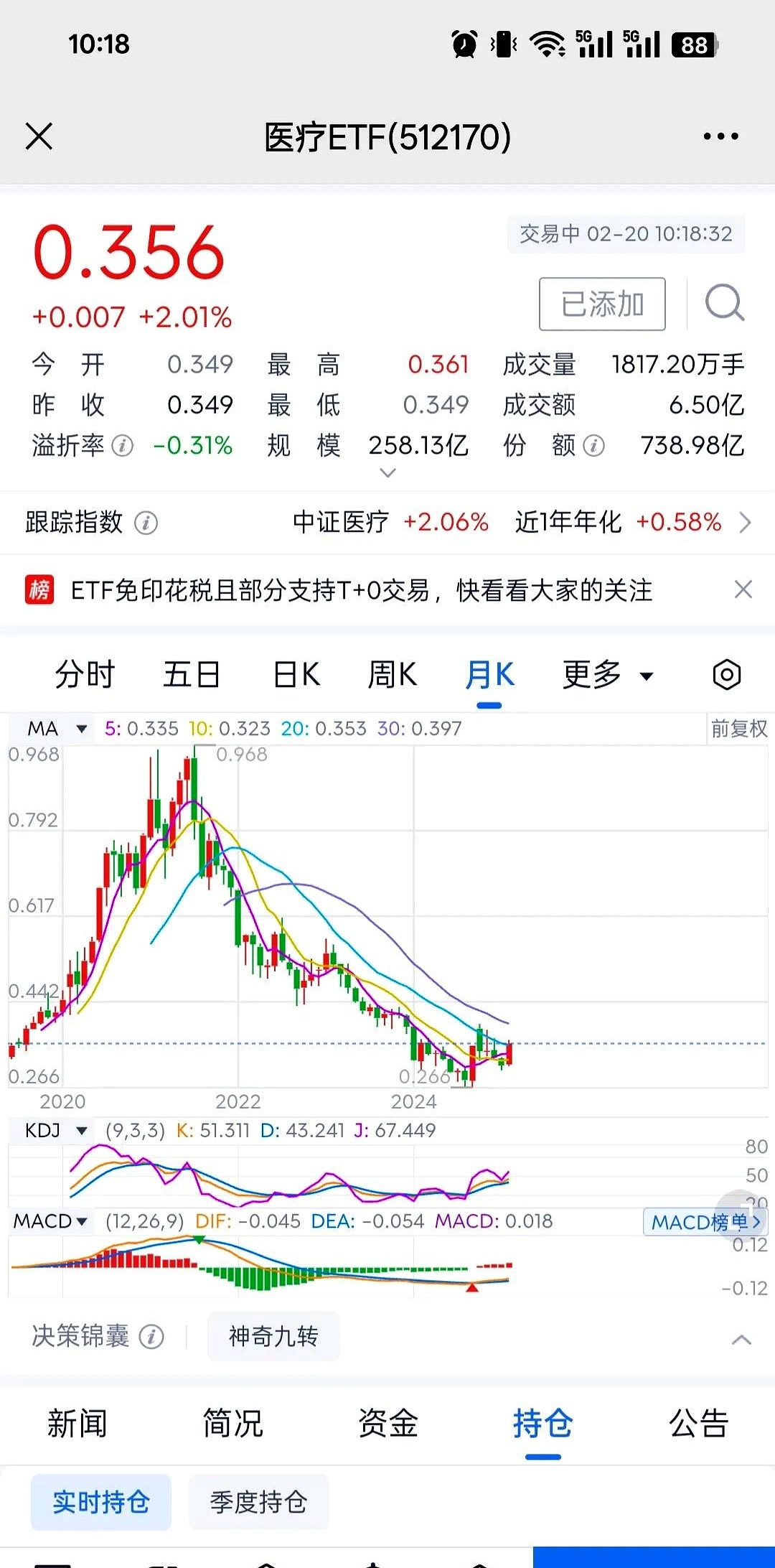 创新药板块再度活跃，多只医药主题基金今日涨超5%