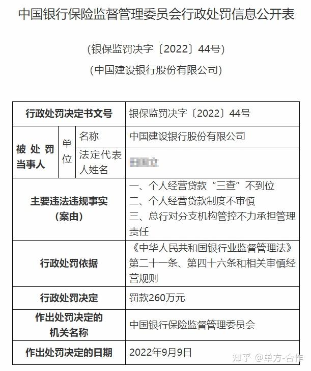 华澳信托因多项违规被罚400万元 董事长吴瑞忠被予以警告并罚款50万元