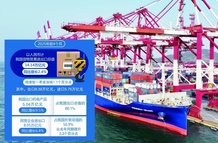 前4个月我国服务进出口总额同比增长8.2%