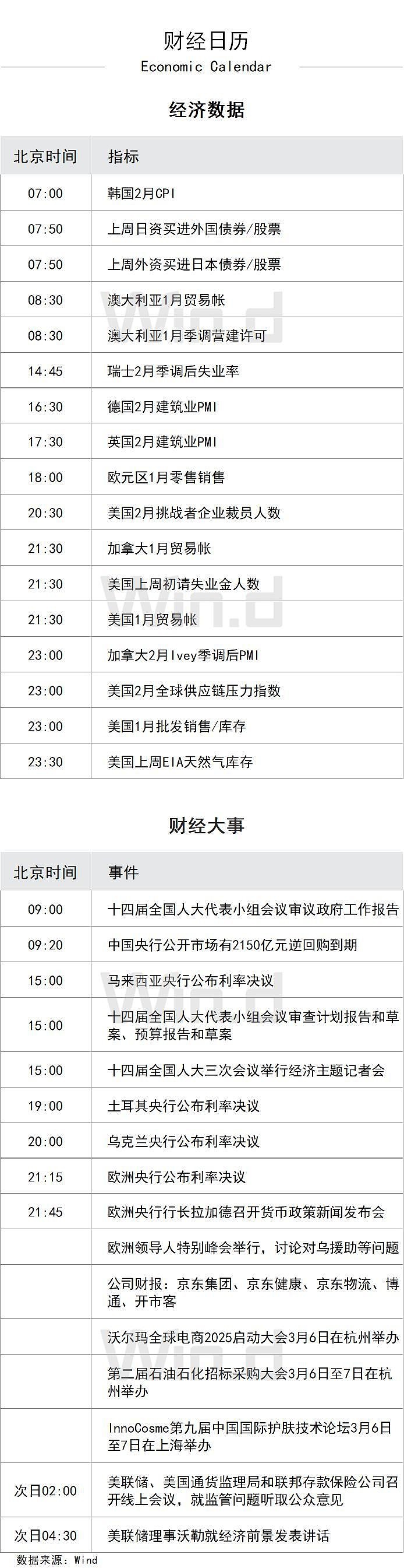 财经聚焦丨以旧换新的“国补”资金如何抵达消费者？