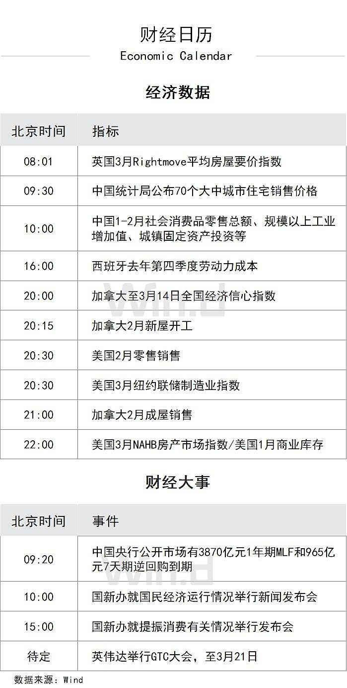 财经聚焦丨以旧换新的“国补”资金如何抵达消费者？