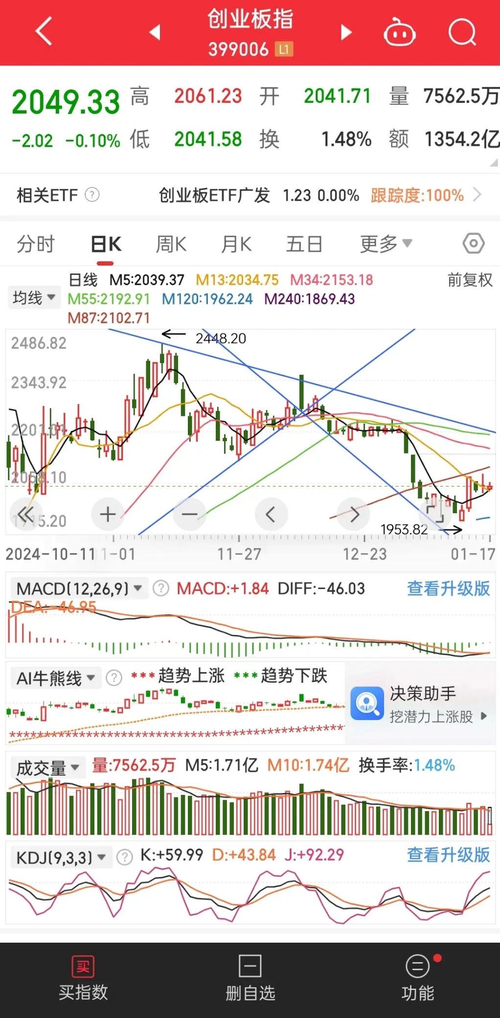 十大券商看后市｜A股估值有望进一步提升，AI仍是市场主线