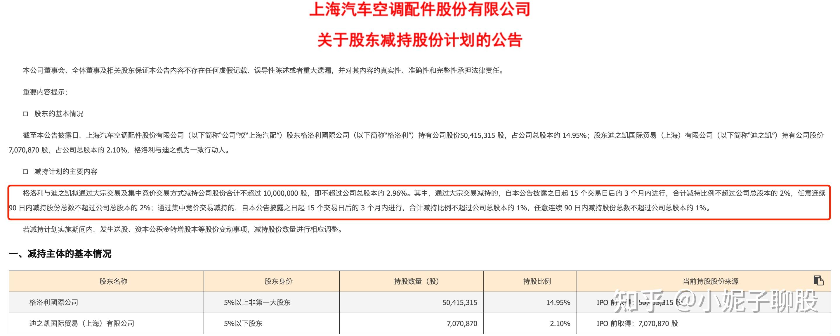 中岩大地实控人、董秘及高管“组团”减持 拟合计减持不超过3.07%股份
