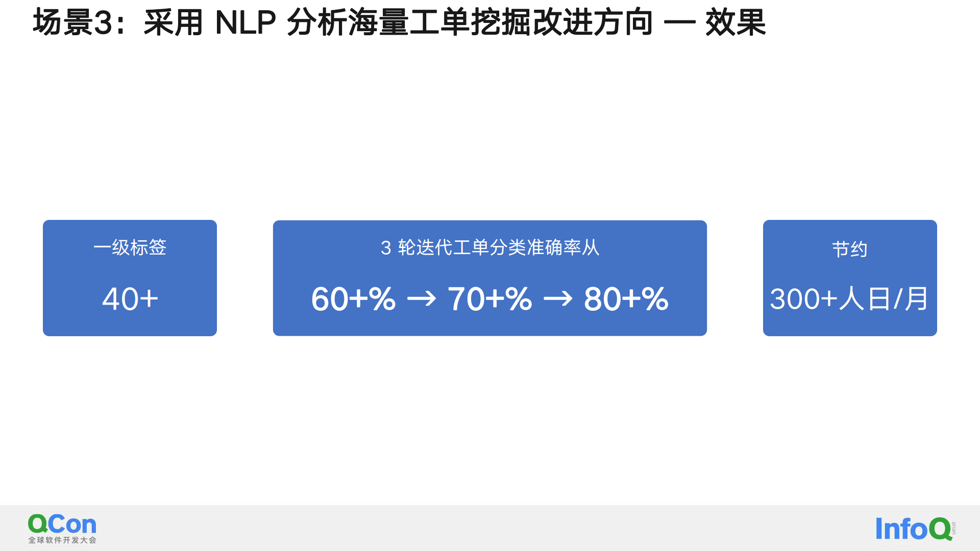 AI催化持续 相关板块中期看好逻辑不改