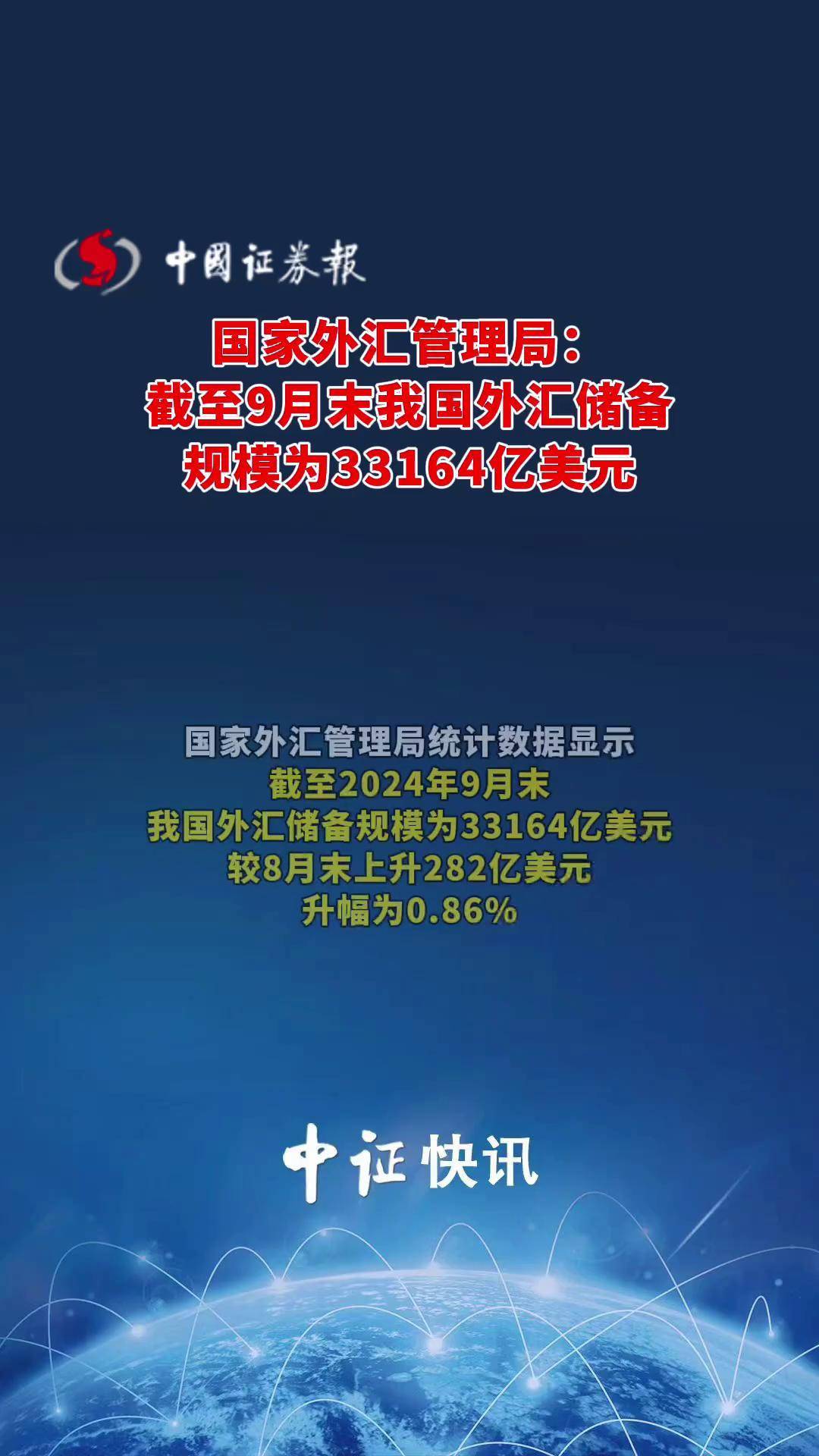 国家外汇管理局数据显示 5月末我国外储规模小幅上升