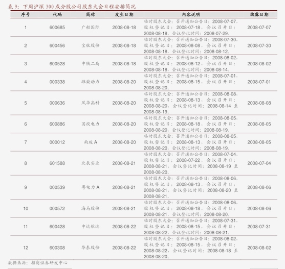 东证期货增资至48亿元