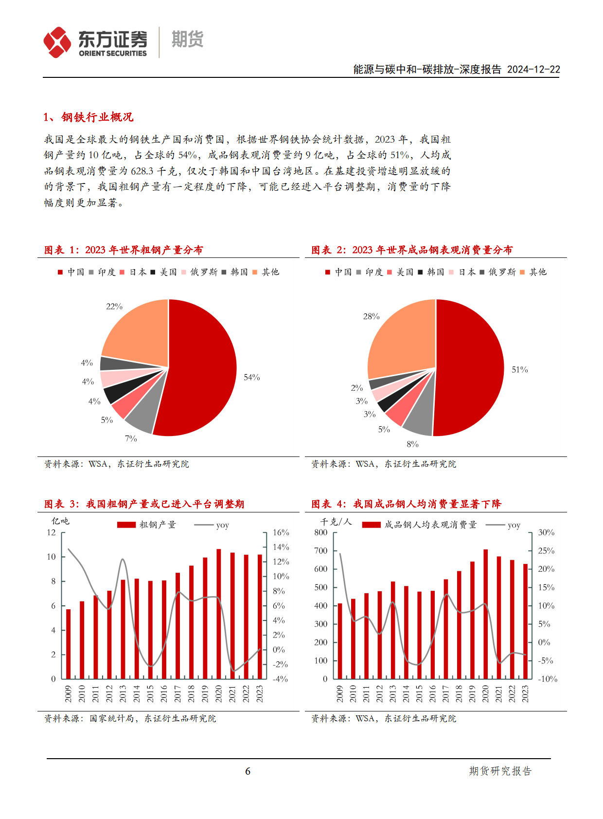 东证期货增资至48亿元