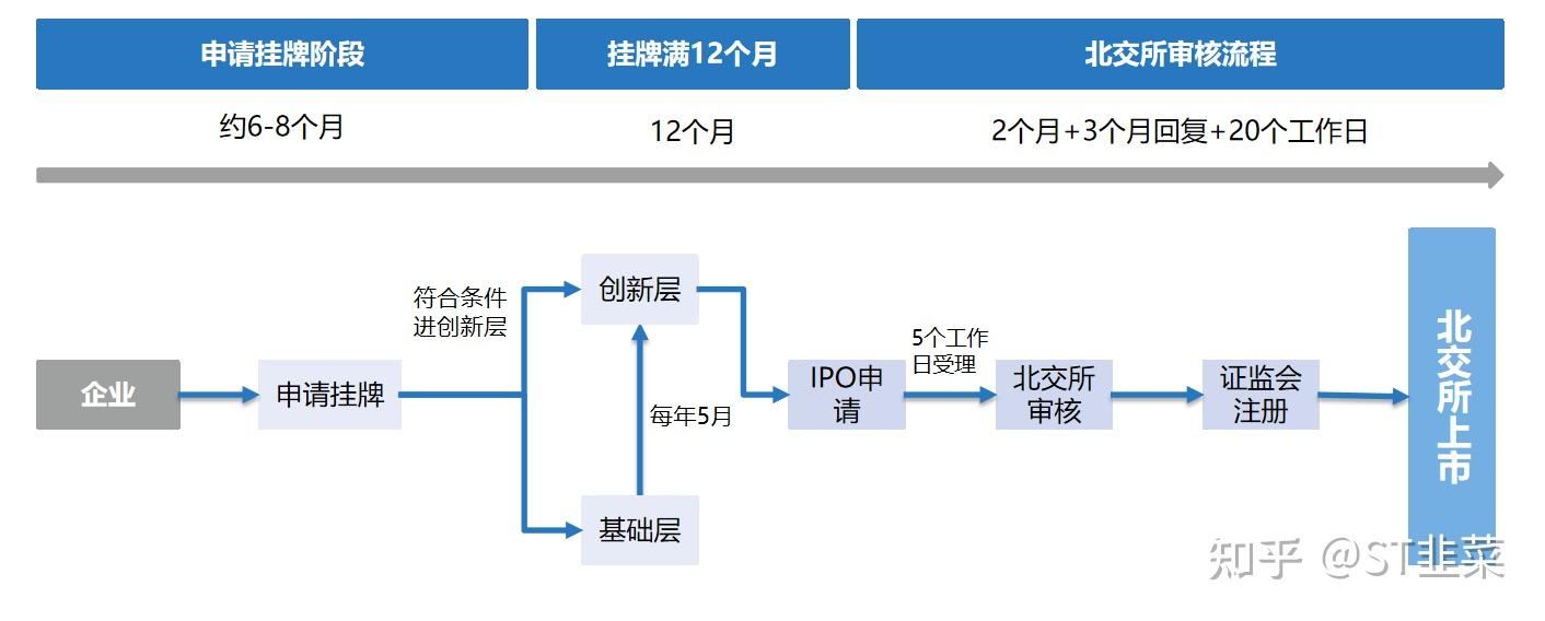 交出二轮问询答卷 瑞立科密继续闯关IPO