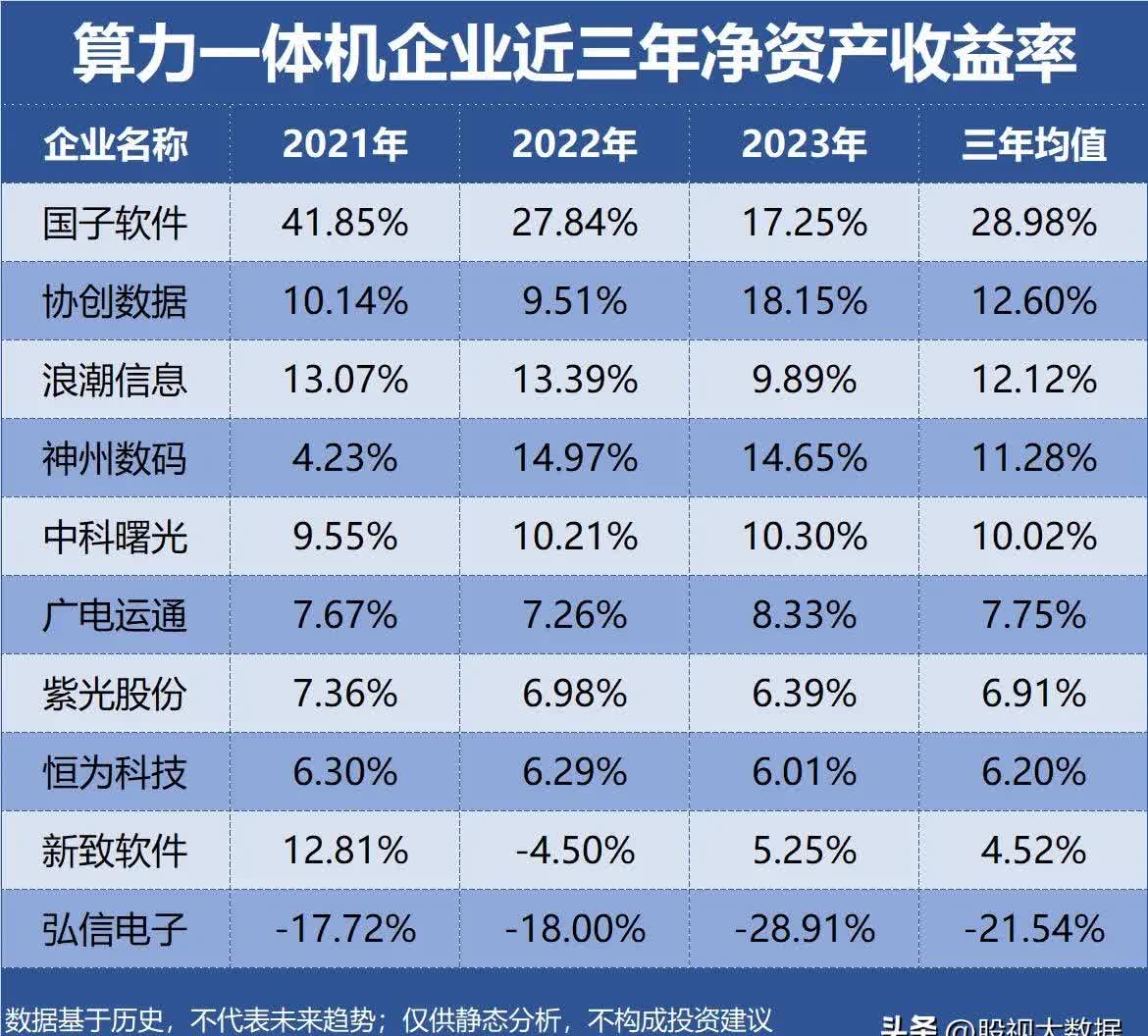 “AI语料”迎来风口 上市公司争相布局