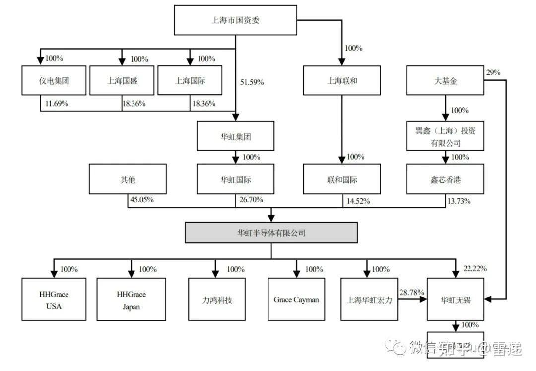 吸引增量资金入市 上交所拟优化两科创板指数编制方案