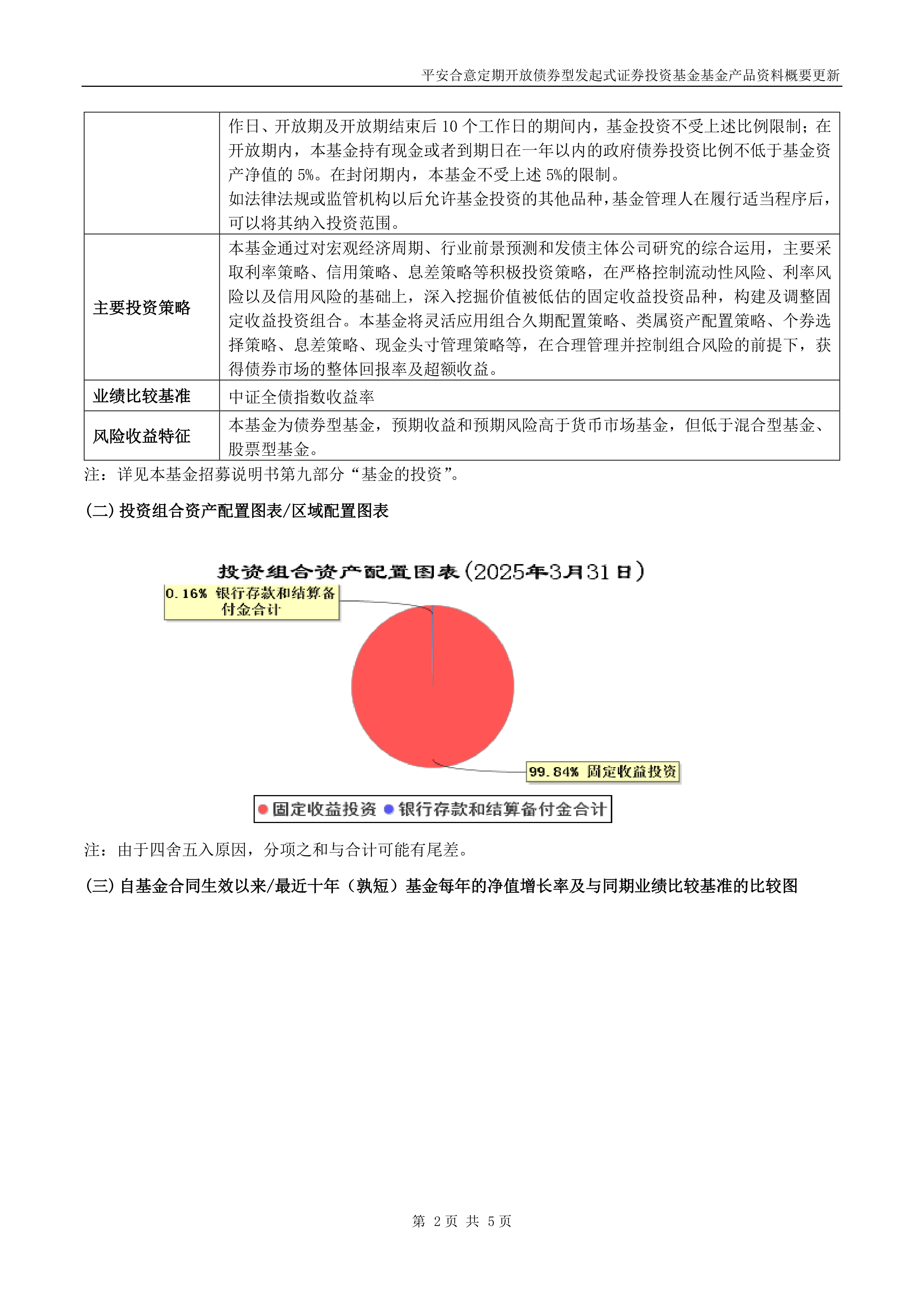 2月17日基金净值：天弘齐享债券发起A最新净值1.0658，跌0.21%