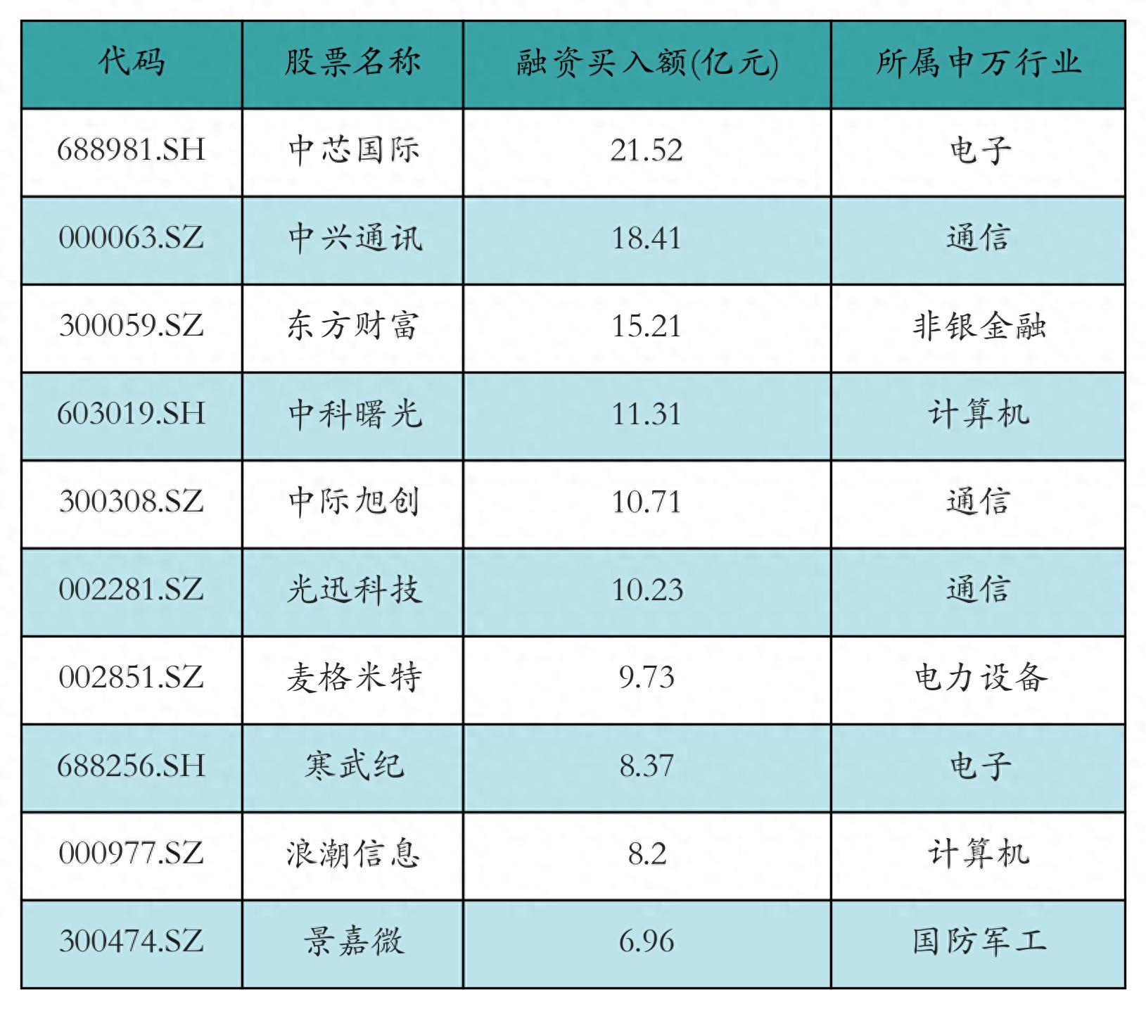 2月17日基金净值：万家CFETS0-3年期政金债指数A最新净值1.0477，跌0.07%