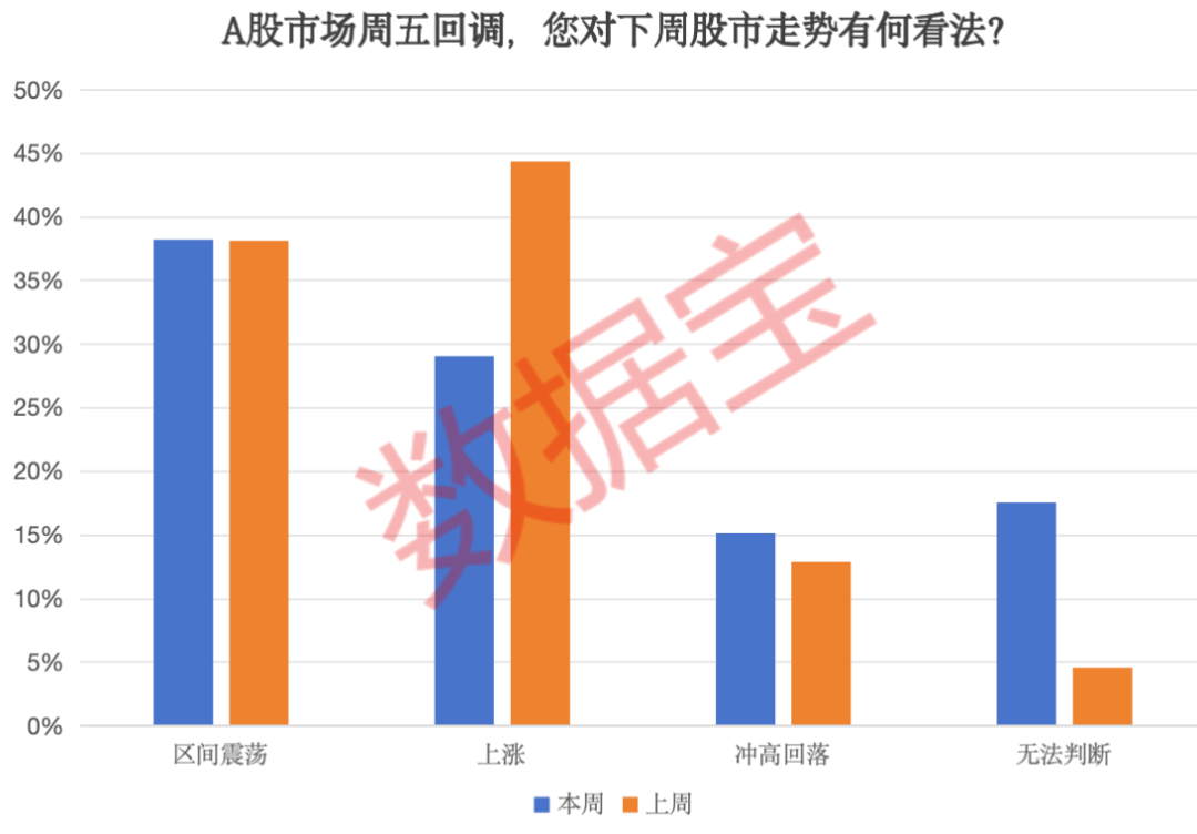 2月17日基金净值：汇添富中证1000ETF最新净值0.9185，涨0.5%