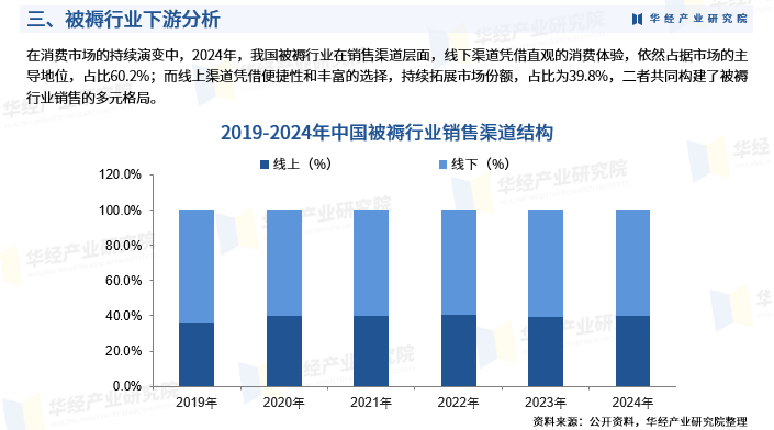 充电基础设施建设驶入“快车道” 产业链企业业绩向好
