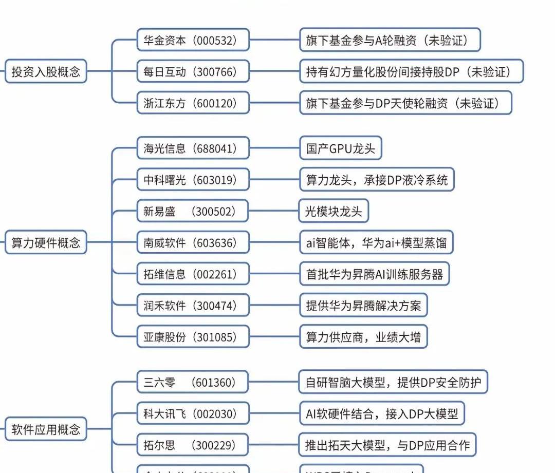 亿纬锂能谋划港股上市 推进全球化策略
