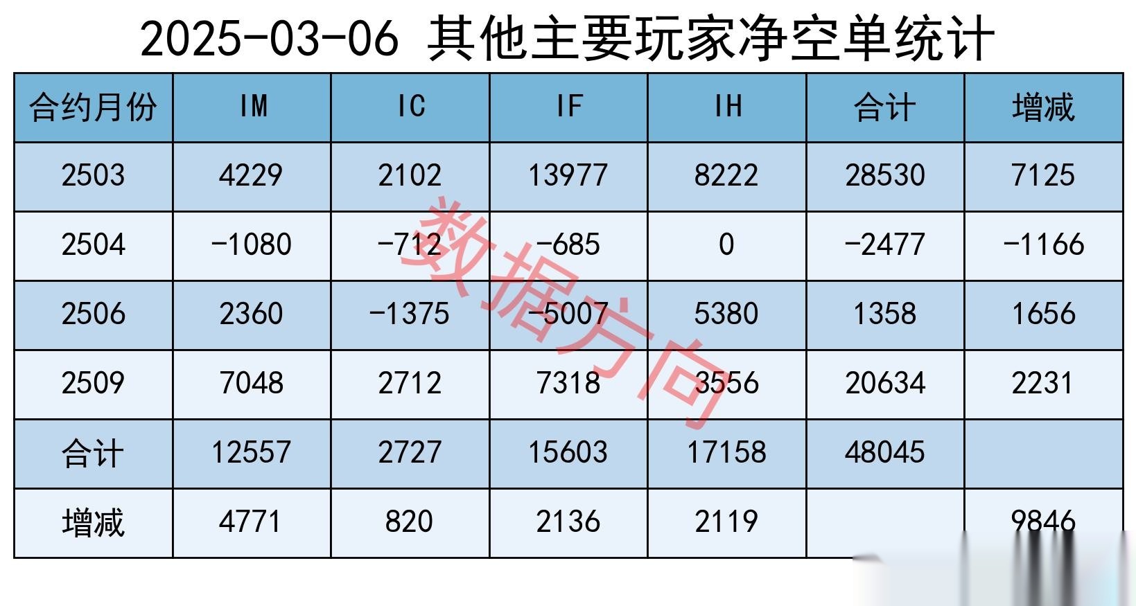 A股锂电池板块2024年业绩分化 反映市场竞争仍激烈