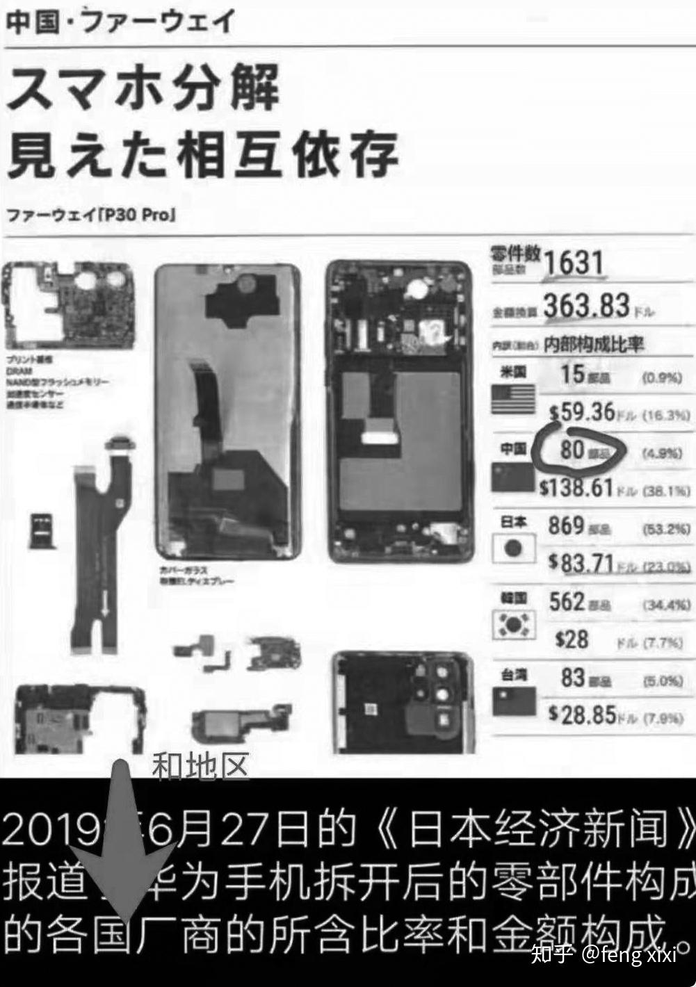 日本新版科技白皮书呼吁加强基础研究