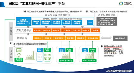 重庆金融监管局线上“数智”赋能、线下“网格”辅导 全力破解小微企业融资难