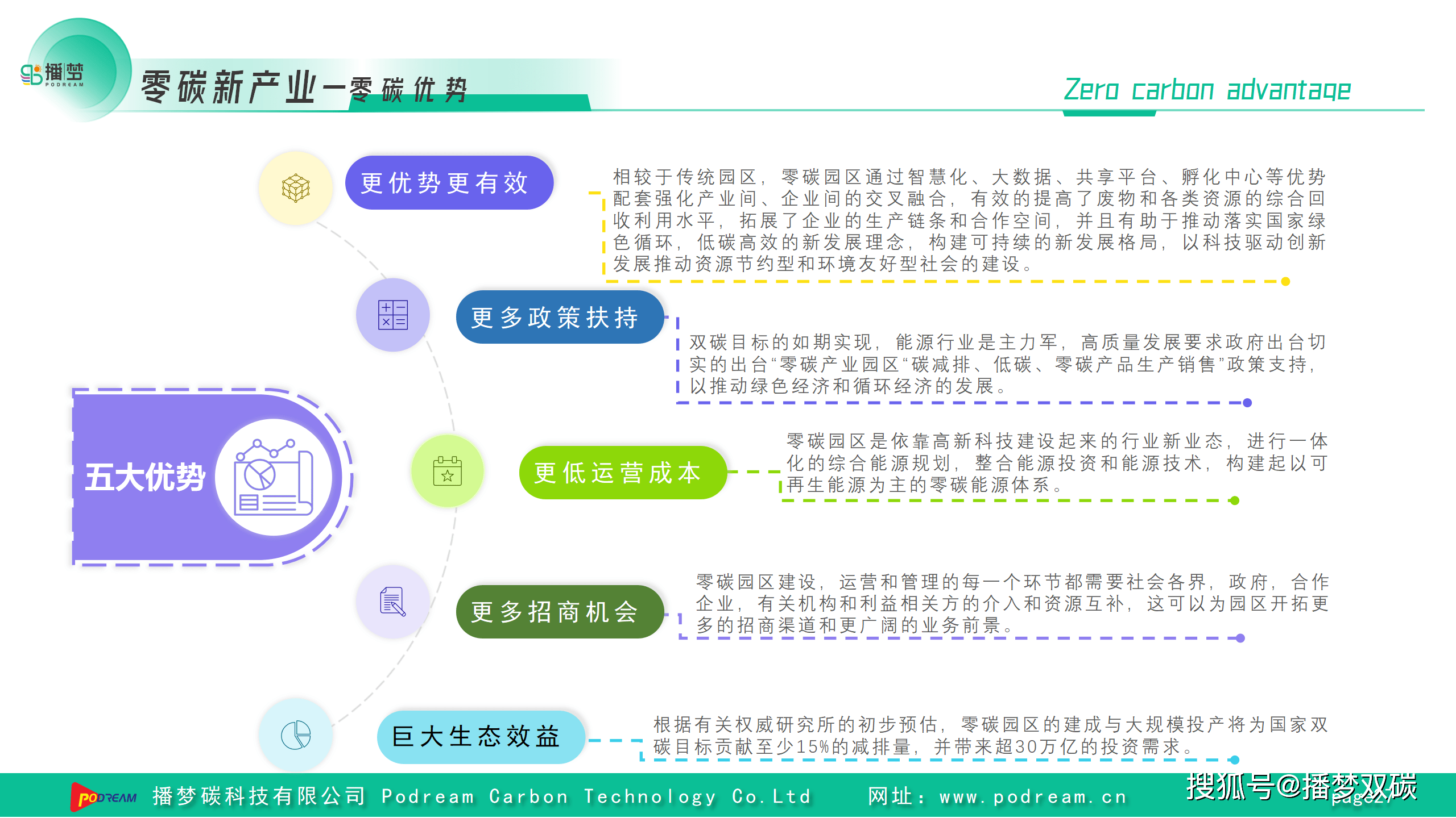 重庆金融监管局线上“数智”赋能、线下“网格”辅导 全力破解小微企业融资难