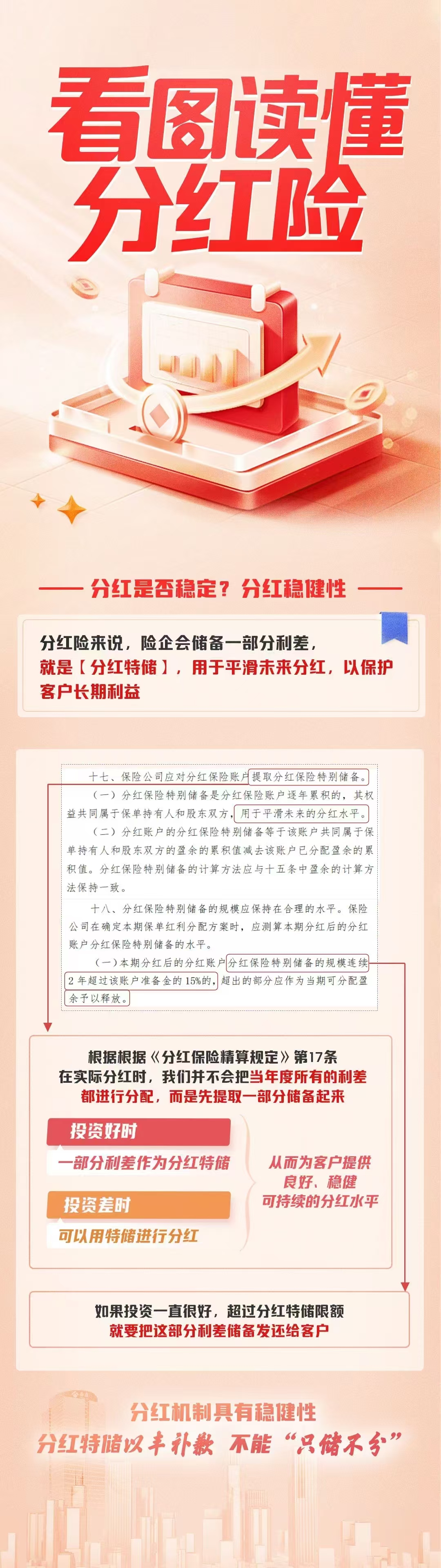 基金分红：万家安恒纯债3个月持有期债券发起式基金6月17日分红