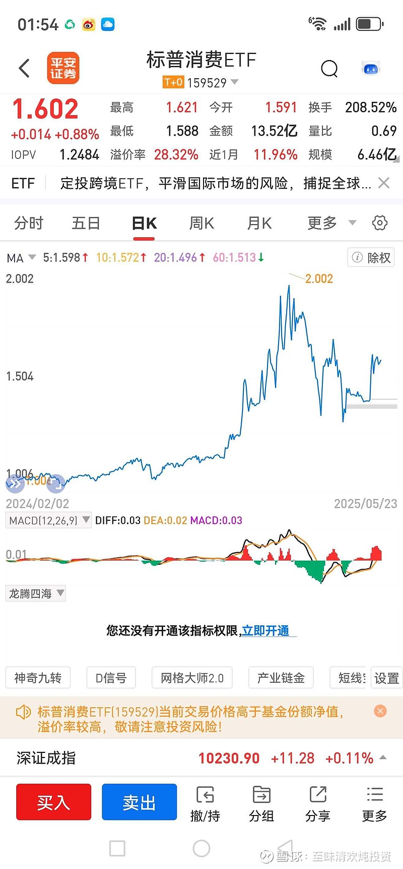 公告速递：南方标普中国A股大盘红利低波50ETF联接基金限制大额申购、定投和转换转入业务