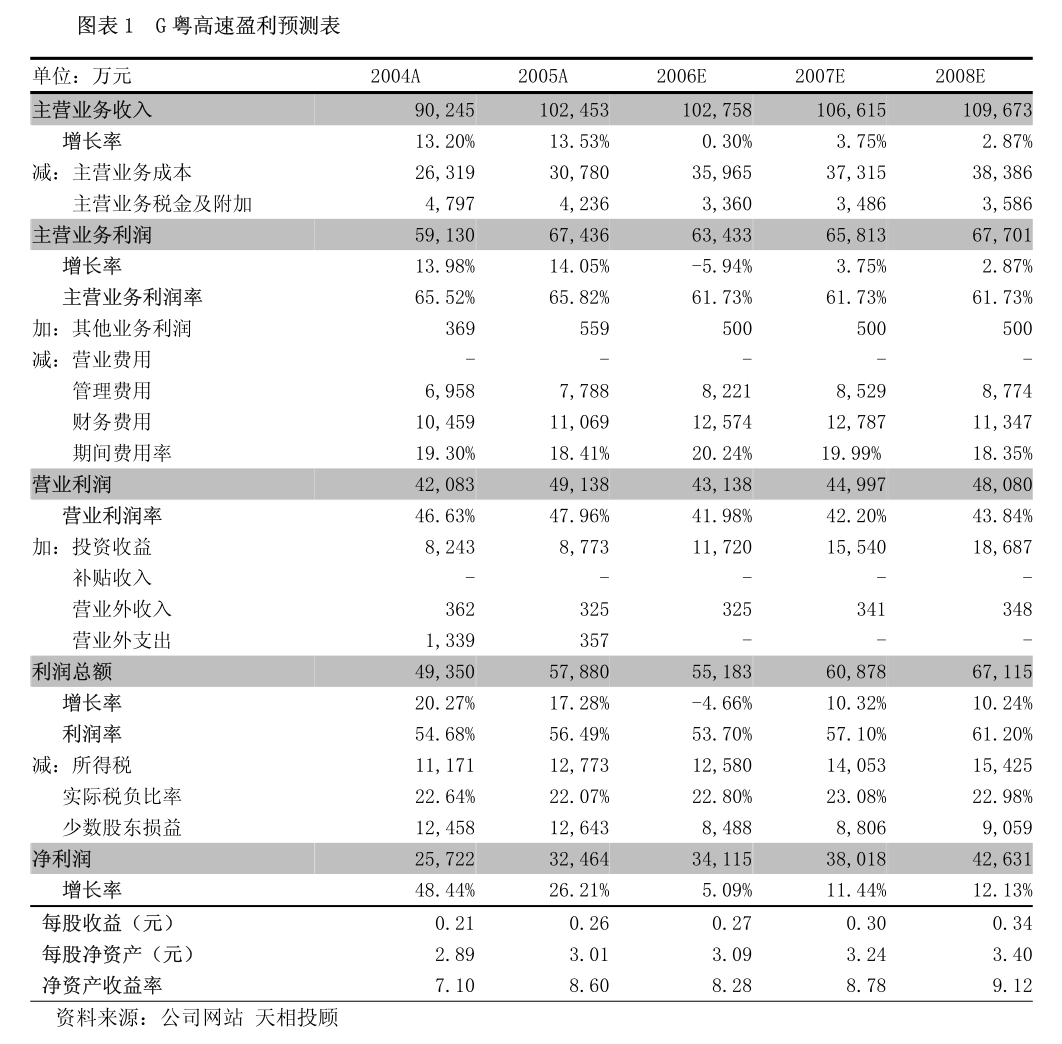 公告速递：汇添富中短债基金暂停大额申购、转换转入、定期定额投资业务