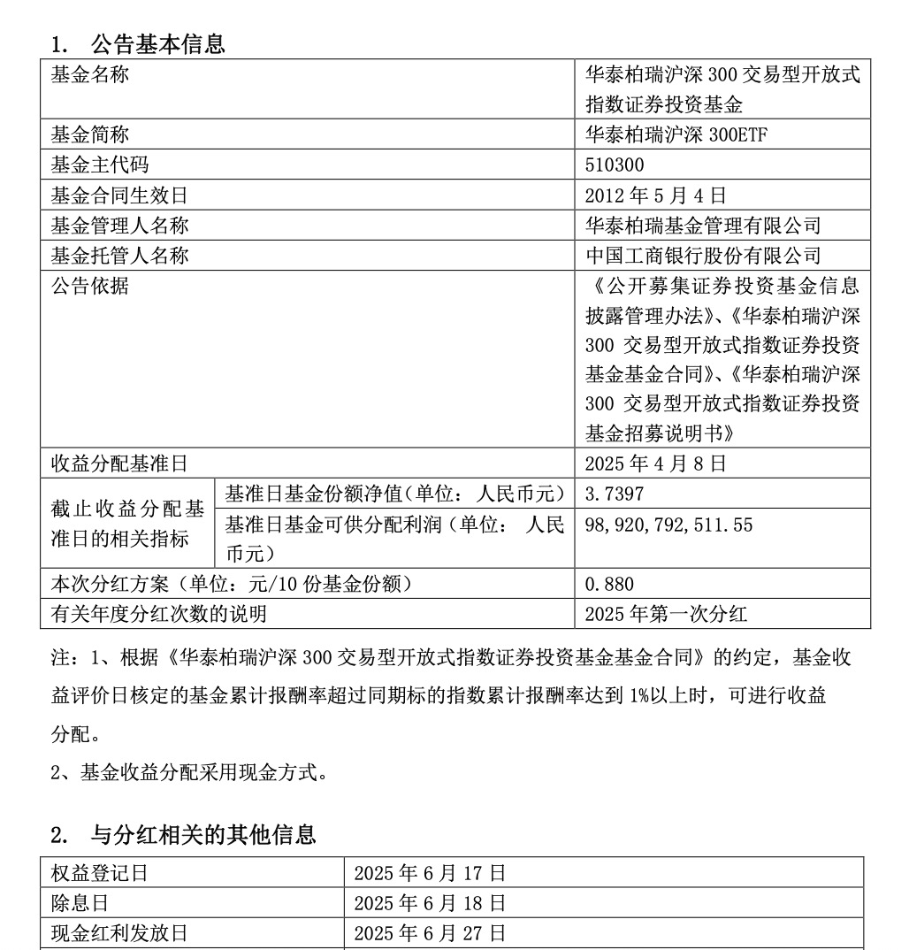 基金分红：万家家享中短债基金6月17日分红