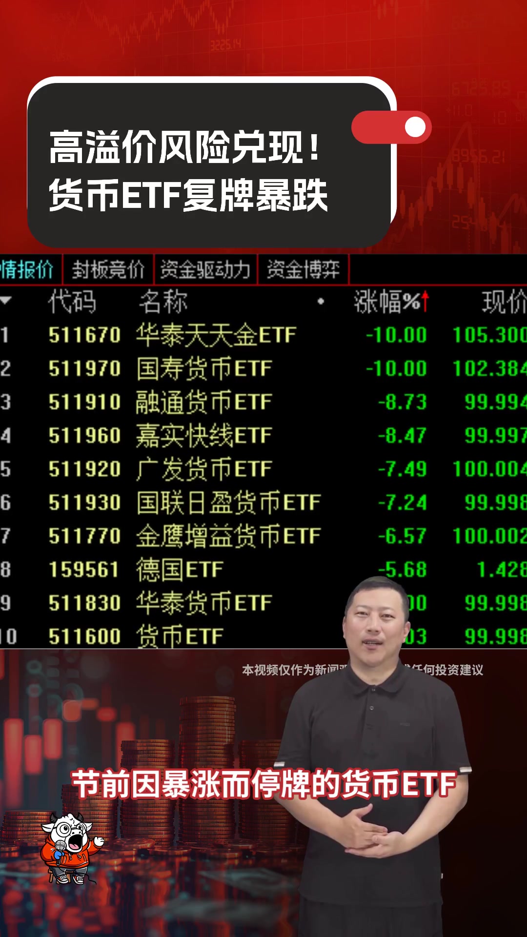 ETF今日收评 | 通信、5G相关ETF涨超3%，黄金股相关ETF跌幅居前