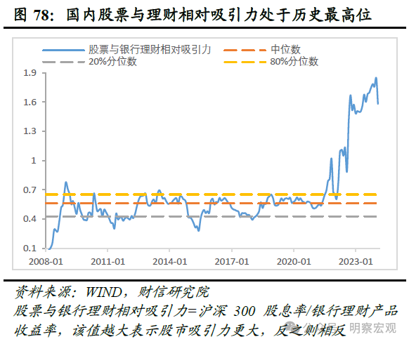 建设银行行长张毅：主动适应低利率环境 积极探索高质量发展的有效路径