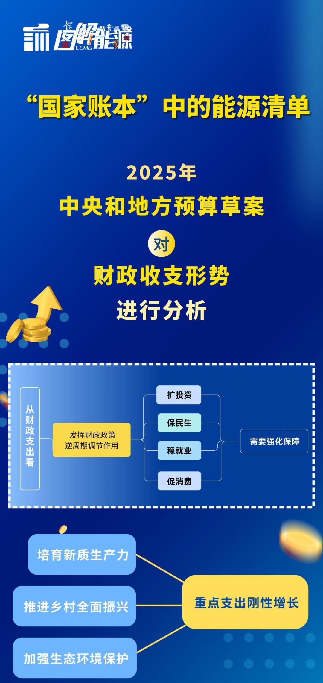 新华保险2025年谋划三项重点工作 加大浮动收益型产品供给 　　