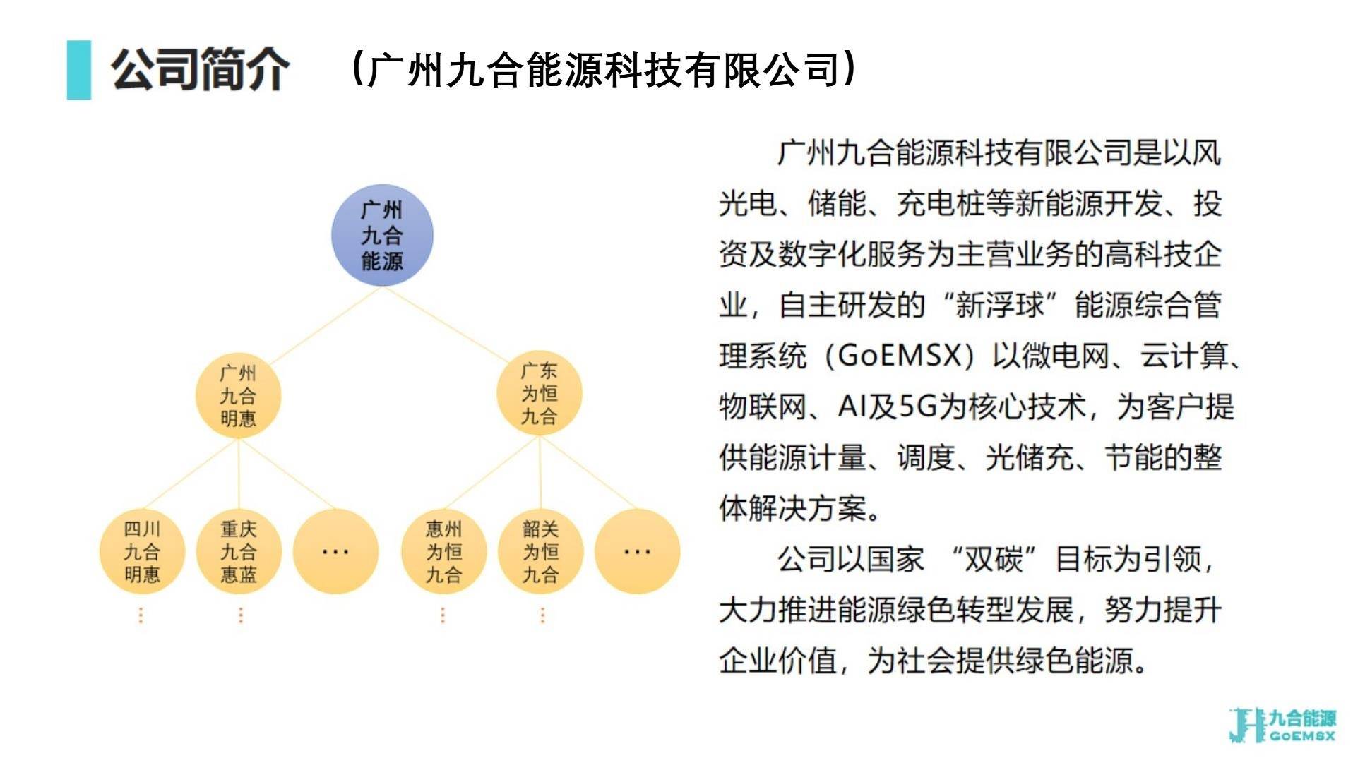 合康新能：聚焦新能源解决方案和核心产品 承接美的集团绿色能源战略布局