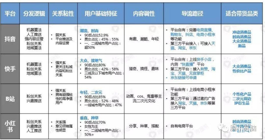 万达电影：发布“1+2+5”战略版图 重构娱乐产业增长逻辑