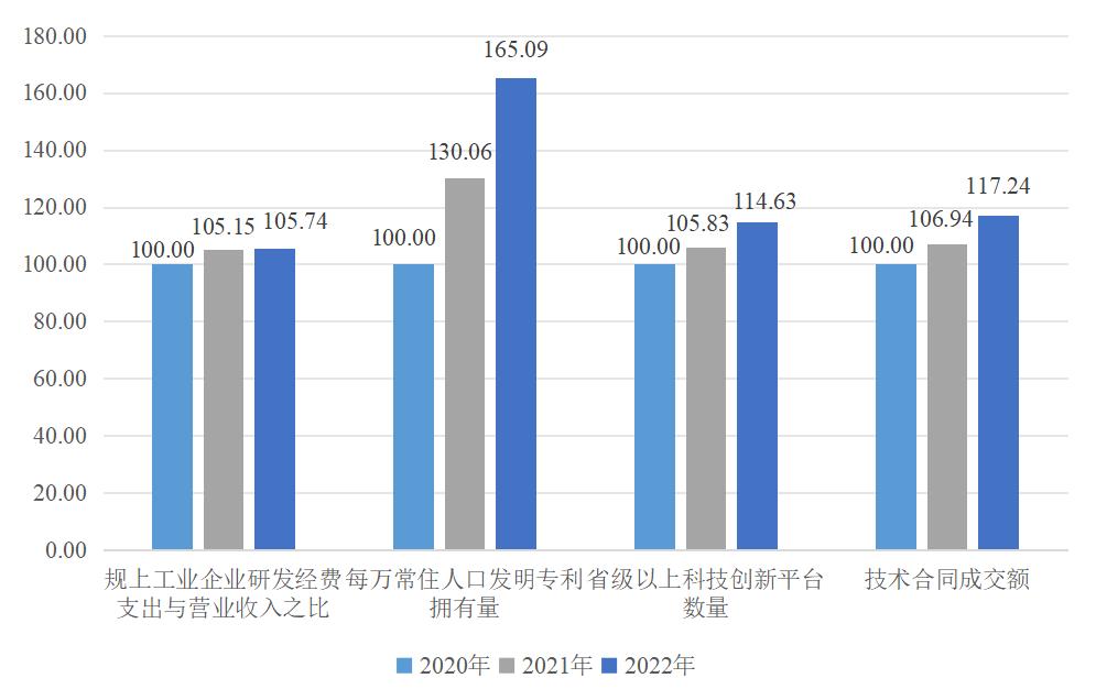 创新协作机制，进出口银行多维度支持外贸企业发展