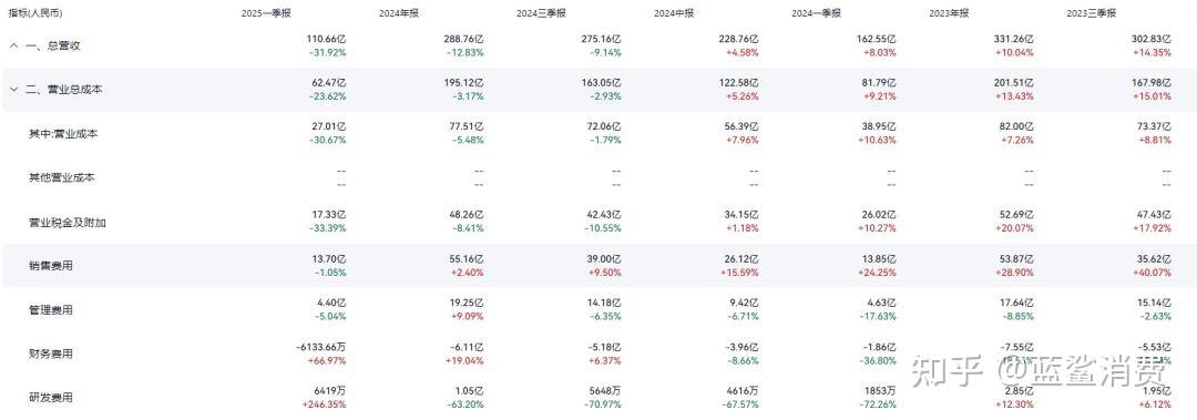 6月16日精工转债下跌0.09%，转股溢价率70.24%