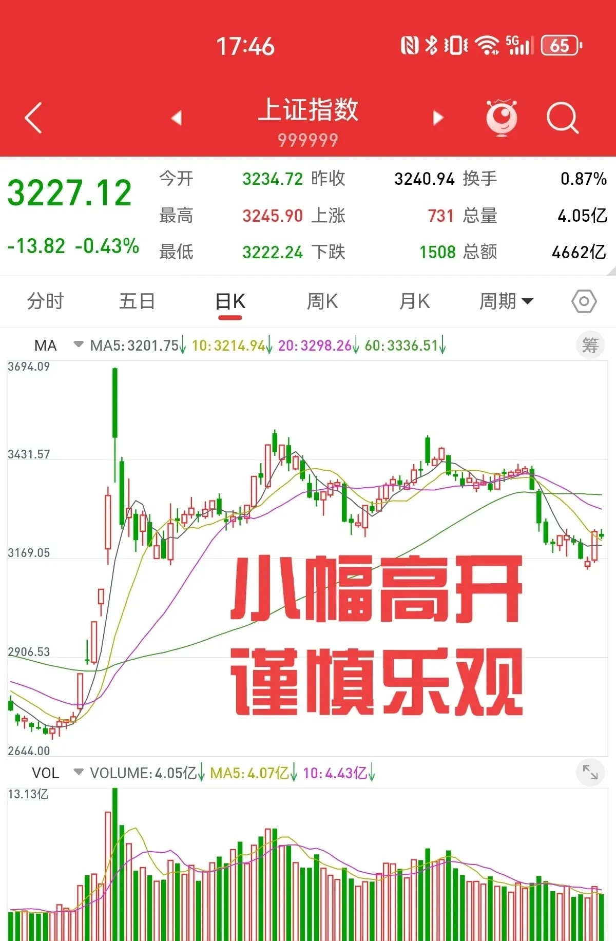 6月16日美诺转债上涨1.05%，转股溢价率61.09%