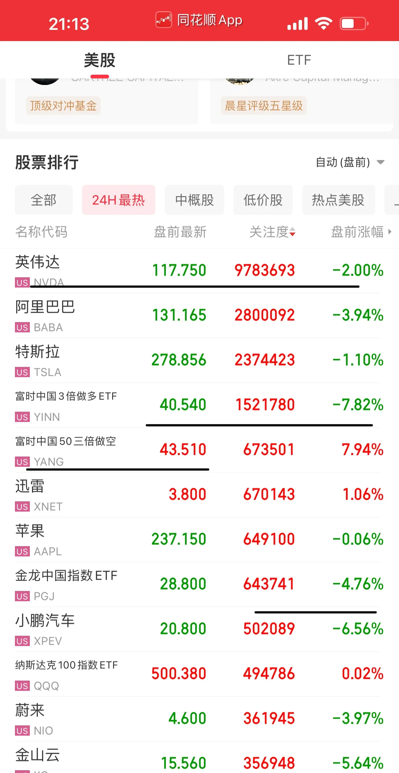 6月16日美诺转债上涨1.05%，转股溢价率61.09%