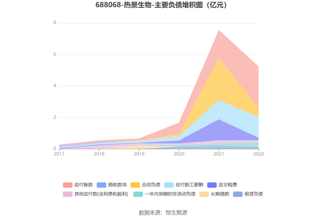 兴业信托2024年实现营收49.21亿元 净利润0.92亿元