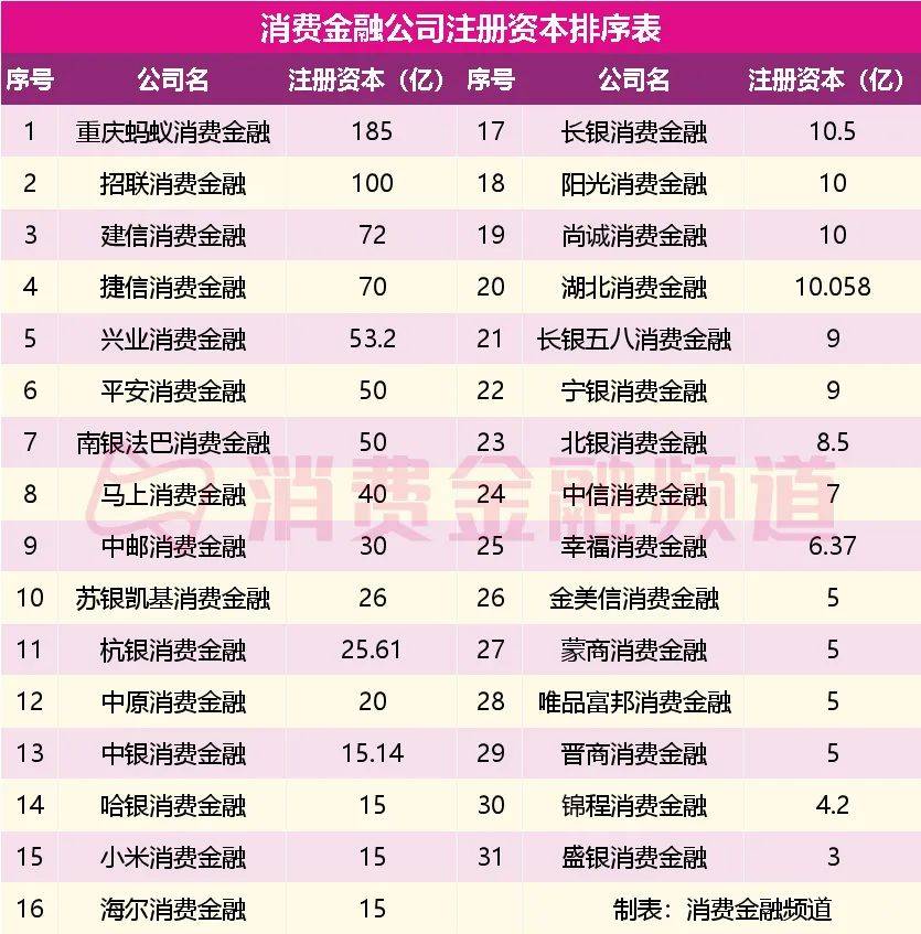 券商百强营业部座次“洗牌” 分公司“存在感”十足